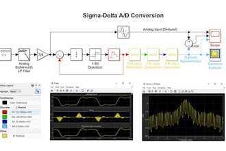 do matlab coding and simulink models signal control systems