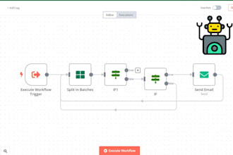 boost your workflow using n8n automated workflow, zapier integration, n8n