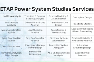 perform etap power system analysis