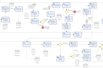 make your data anylisis, using uml tools