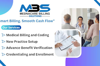 do accurate medical billing, denial management and payment posting