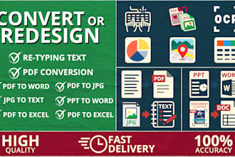 retype or convert PDF pages, images, and scanned documents to word or PDF