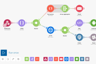 do make com automation, zapier, integromat, make com n8n integration make expert