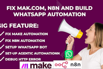 make com made com make scenario make com automation n8n automation n8n workflow
