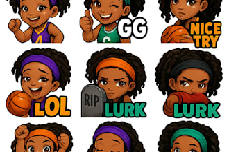do stream branding custom twitch emotes panels