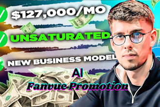 fast subs onlyfans promotion, ai fanvue promotion, fansly, twitter x marketing