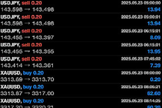 deliver massive forex trading robot, forex trading robot, forex trading robot