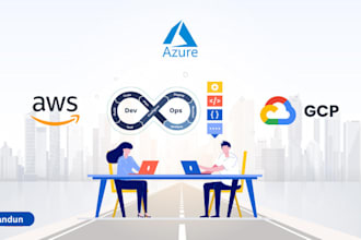 deploy your application on aws, azure, kubernetes