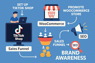 set up tiktok shop, promote woocommerce store with sales funnel and solo ads
