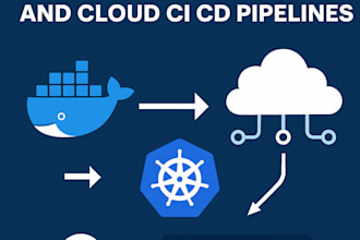 setup secure docker, kubernetes and cloud ci cd pipelines
