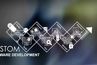 reverse engineer websites and apis to develop custom bots