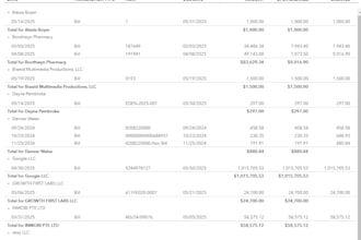streamline your accounts payable in qbo and bill com US UK