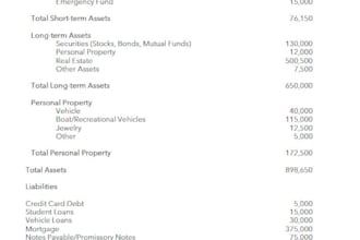 create personal financial statements for you