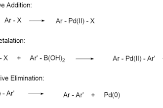 draw accurate chemical structures and compounds for your project