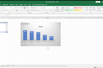 make excel charts,table,graphs from data