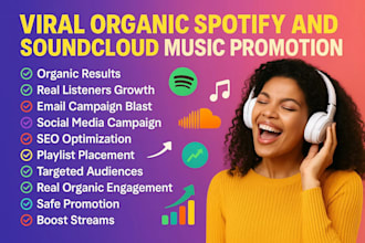 pitch songs promotion to a big network of organic playlist curators