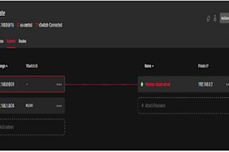 set up  proxmox on any server using opnsense, hetzner, pfsense or wireguard