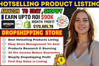 convert 90k sale ROI on shopify tradelle dropshipping ebay product listing store
