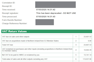 prepare and submit your UK vat return accurately and on time
