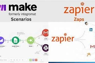 setup zapier make com n8n automation integromat webhooks and open ai integration