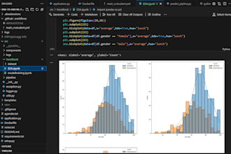 clean data, perform eda, and train machine learning models