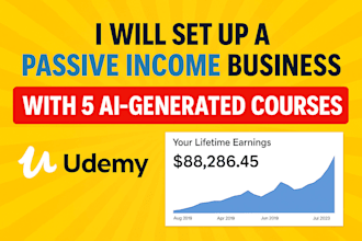 set up a fully automated business for guaranteed passive income