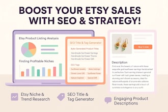 etsy niche analysis, etsy product title and tag generator,  description writing
