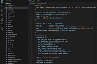 automate your cloud infrastructure with devops tools terraform, packer, ansible