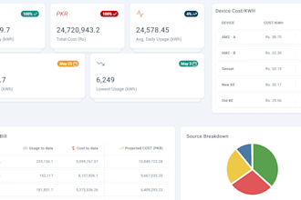 build a real time iot dashboard using nodejs and firebase