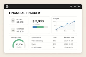 notion budget spreadsheet, income and expense tracker, finance tracker template