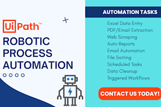 automate manual repetitive tasks using uipath rpa robots