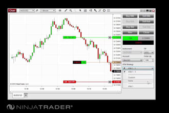 convert tradingview pine script to mt4, mt5, thinkorswim, quantower ninjatrader