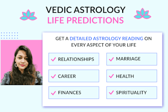 answer your life questions using vedic astrology