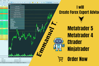 create forex expert advisor, forex trading bot, forex eas, nt8 bot, ctrader bot