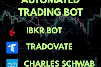 automate your tradingview strategy with multiple broker API integration