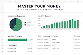 google sheet budget speadsheet, income and expenses tracker, finance tracker