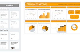craft a comprehensive sales funnel strategy designed to convert leads