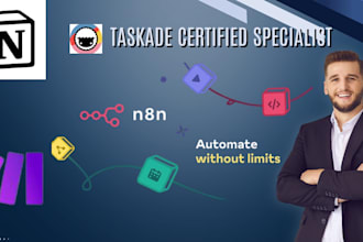 automate taskade crm project workflows with n8n zapier make com ai automation