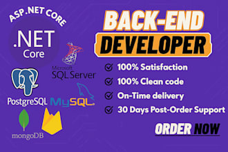 develop restful aspnet core apis using fastendpoints