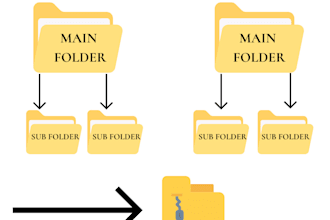 organise your files and folders or cloud storage