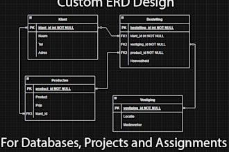 design a clean and professional erd for your database or project