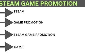 do steam game , game promotion