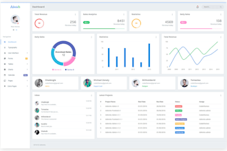 develop web app, ai software, ai agent, iptv website, CRM, ai saas app, pos, erp