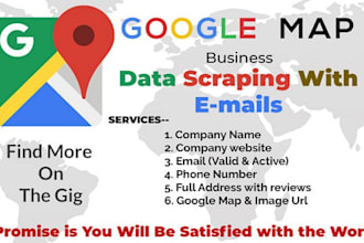 expertly scrape, google maps scraper, b2b lead pull for you, b2b data extraction