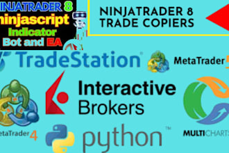 code ninjatrader ninjascript  automated trading bot ninjatrader trade copier