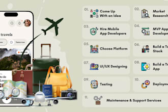 develop trip planning, city tourism app, ai travel planner and trip booking app