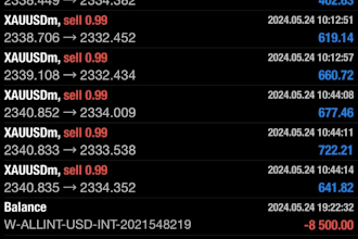 setup lifetime profitable forex bot, forex ea,hft bot,trading bot,gold ea,scalp