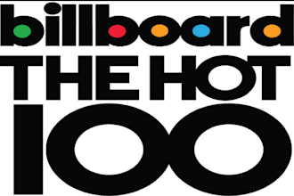track report or create billboard chart title insights for your music