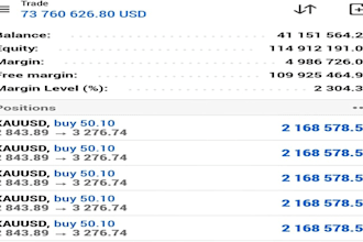 setup forex trading bot, forex bot, trading bot, forex ea bot, forex ea