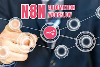 automate n8n workflows with n8n ai agent, n8n integration or multi agent system